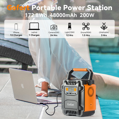 Power Bank Solar Generator 200W Portable Power Station For Camping